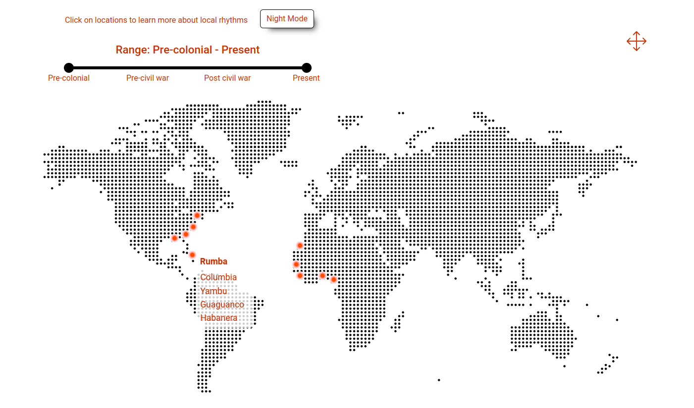 rhythm map markers screenshot